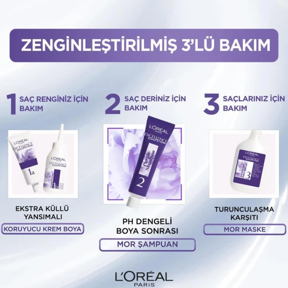 Loreal Excellence Cool Creme 8.11 Ekstra Küllü Sarı - Resim 3