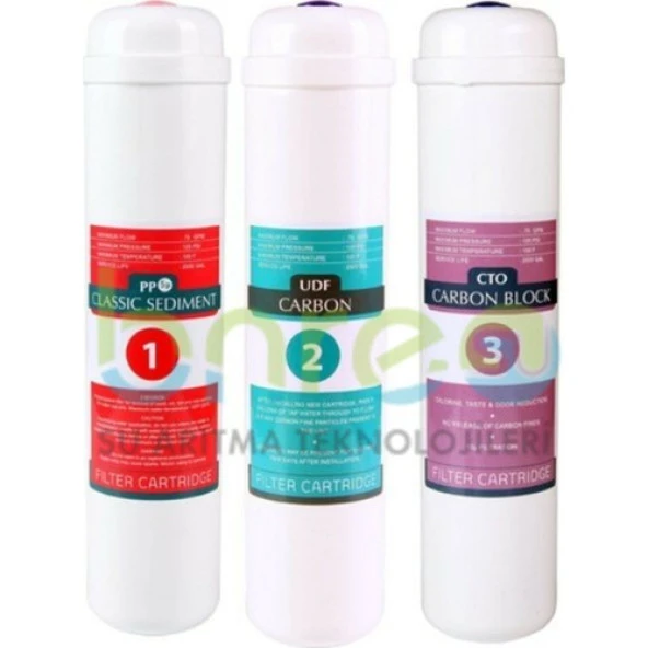 Aqualine Jammy Inlayn Filtre Takımı ürün görseli 1