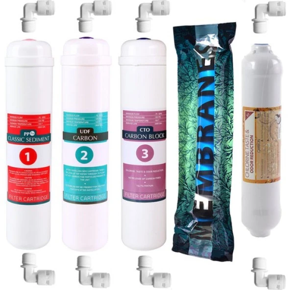 E-Water Ihlas Aura Cebilon Plus Uyumlu 5'li Filtre Seti 75 Gpd Membran Ihlas Cebilon Filtre ürün görseli 1