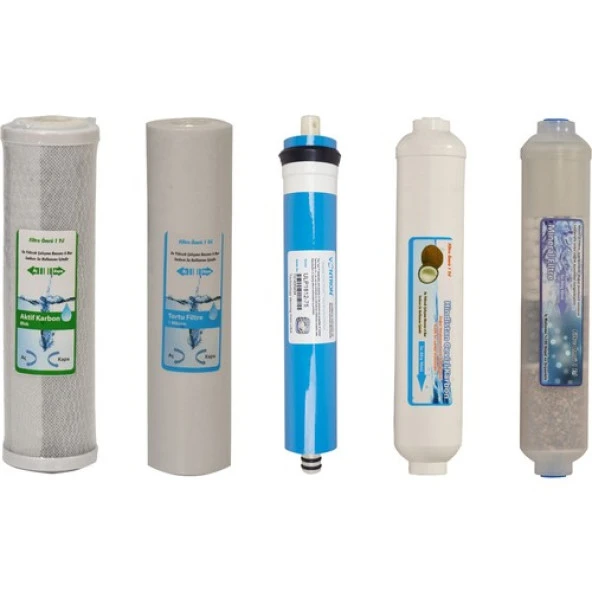 WaterGold Su Arıtma Karbon, Tortu, Membran, Tatlandırıcı ve Mineral Filtre ürün görseli 1