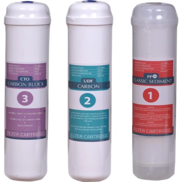 Jammy Filter Su Arıtma Cihazı 12" Inline 3'lü Filtre Seti ürün görseli 1