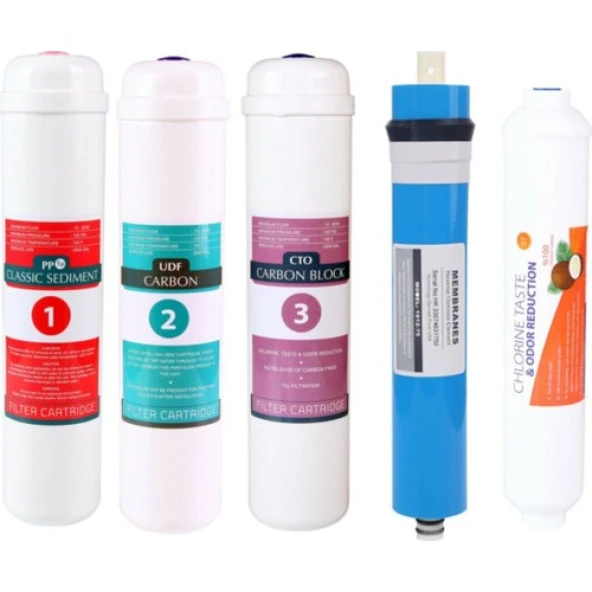 Aqualine Jammy Inlayn 5 Li Filtre Takımı (Kapalı Kasa) ürün görseli 1