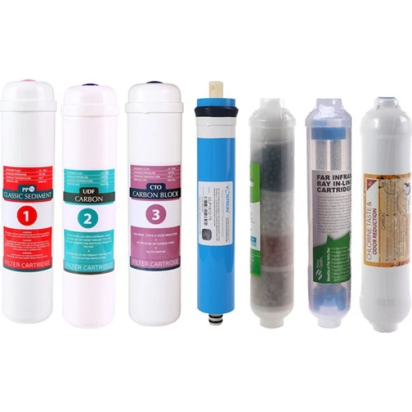 E-Water Kapalı Kasa Su Arıtma Cihazı Filtresi - Inline 7 Aşamalı Su Arıtma Filtre Seti - Detox - 4'lü ürün görseli 1