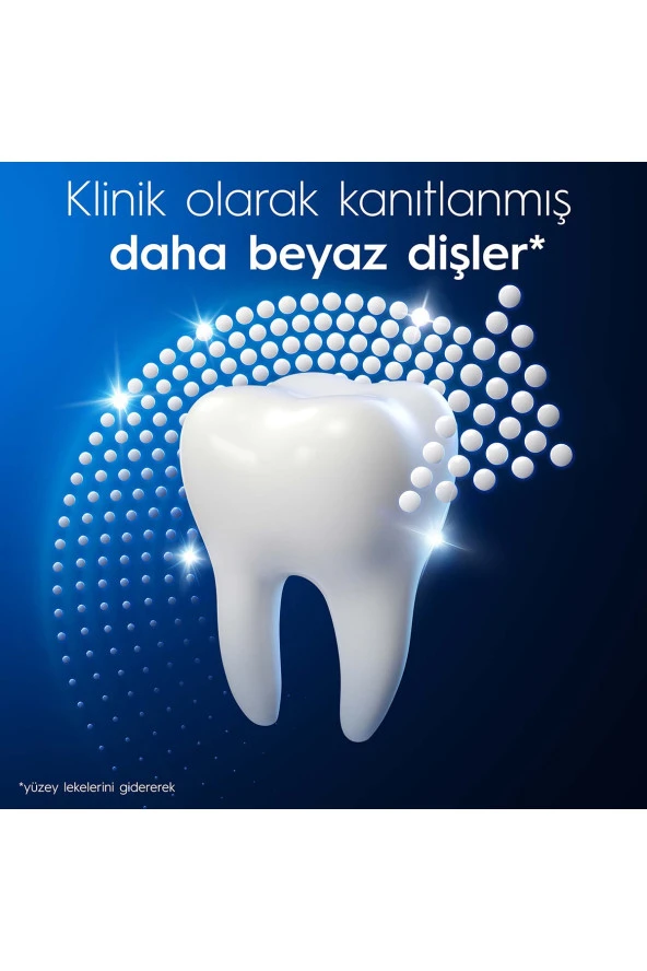 İpana 3d White Clinical Mucizevi Işıltı 65 Ml - Resim 3