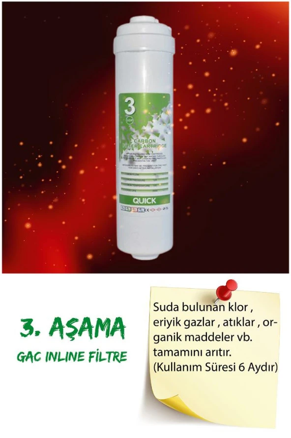 Su Arıtma Filtre Seti 3'lü Inline Set kapalı kasalar için uyumludur ürün görseli 1