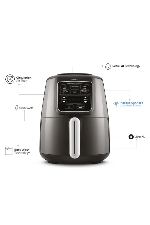 Karaca Air Pro Cook XL 2 in 1 Konuşan Airfryer Space Gray 4 Kişilik ürün görseli 1