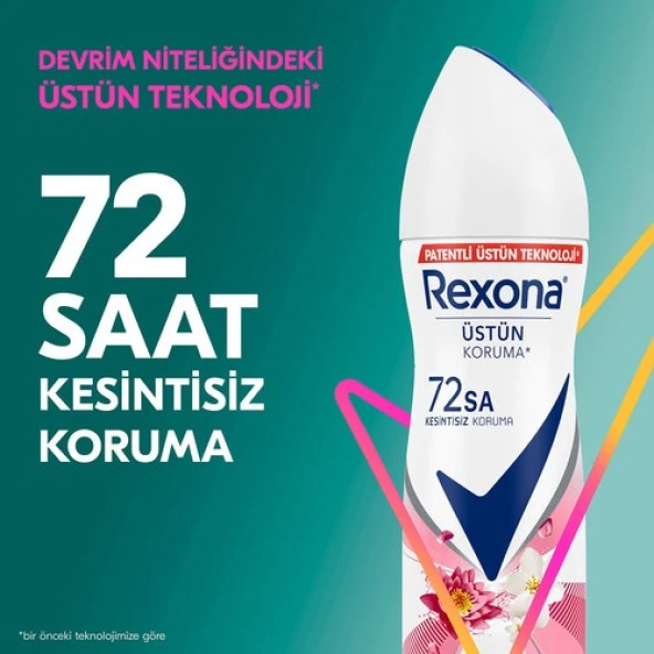 Rexona Deodorant Sexy Bouquet 150 Ml 72SA - Resim 3