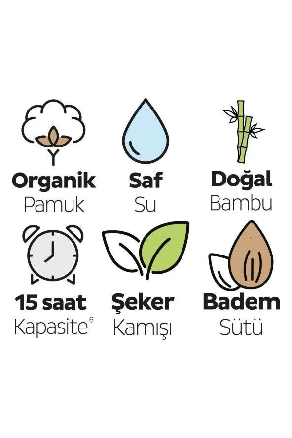 Sleepy Bio Natural 2'Li Ultra Fırsat Paketi Bebek Bezi 7 Numara Xxlarge 200 Adet - Resim 3