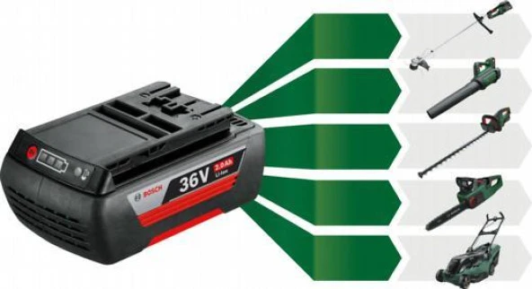 AdvancedGrass 36V-33 Kenar Kesme (Solo) - Resim 5