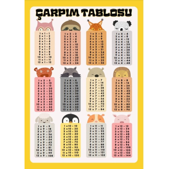 %100 Çarpma Öğreten YAZ-SİL Kitabı - Resim 8
