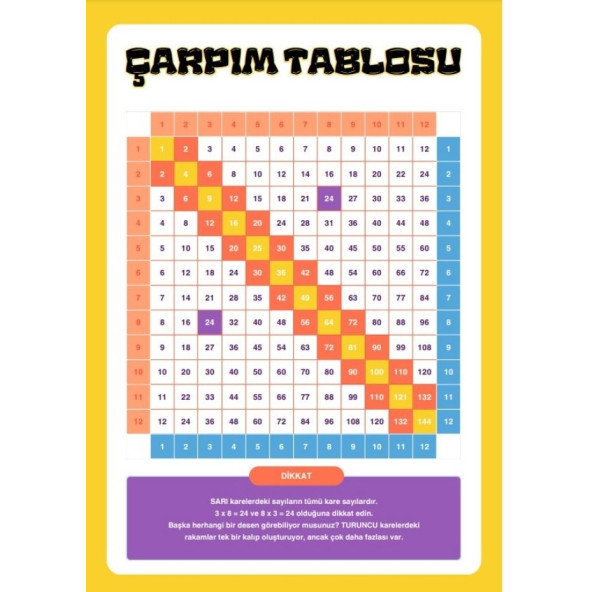 %100 Çarpma Öğreten YAZ-SİL Kitabı - Resim 9