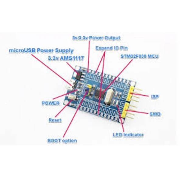 Stm32F030F4P6 Geliştirme Kartı - Resim 3