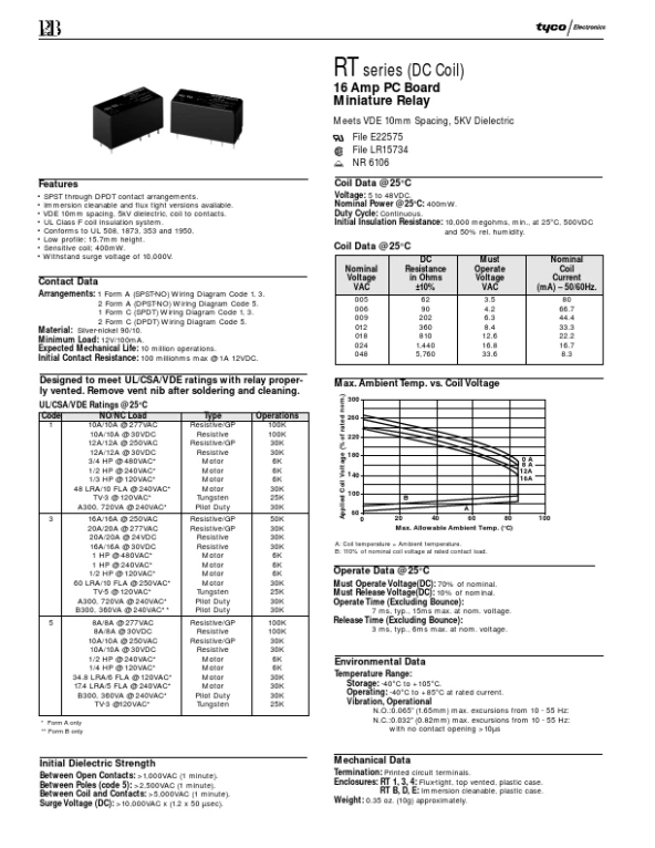 16A 12Vdc - Röle Rt314012F Spdt Tht - Resim 4