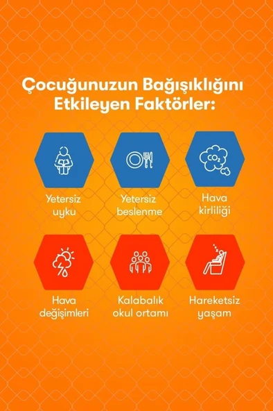 Redoxon Kids 60 Çiğneme Tablet - Resim 9