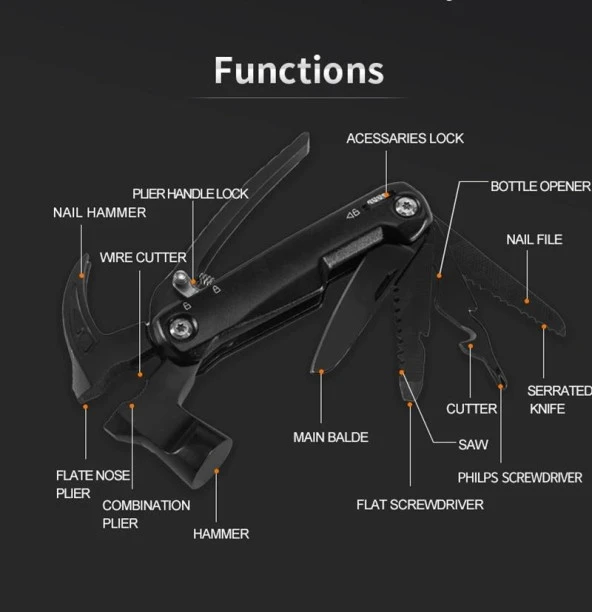 Grand Harvest GHK-PL105 Multi Hammer Tool - Resim 7