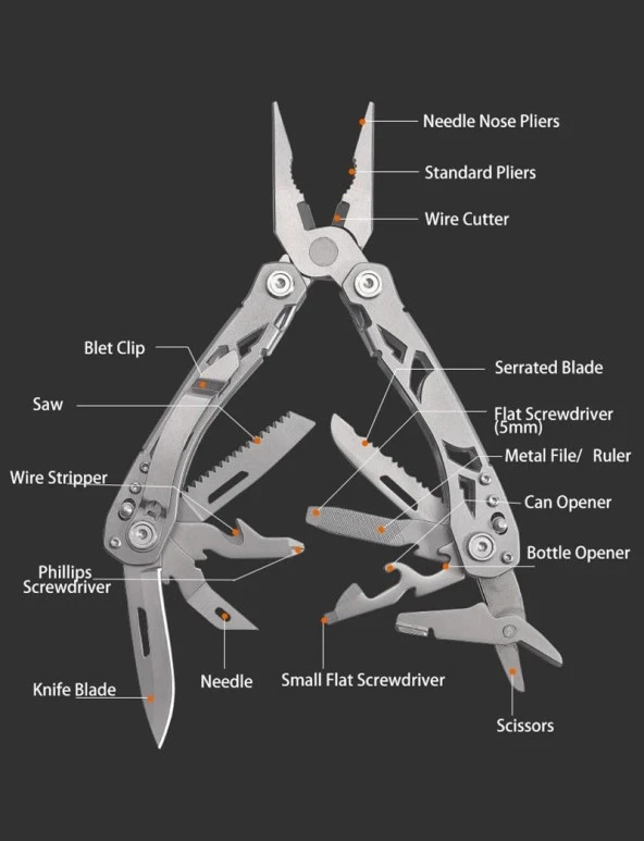 Grand Harvest GHK-PL102 Smart Lion Multi Tool - Resim 8