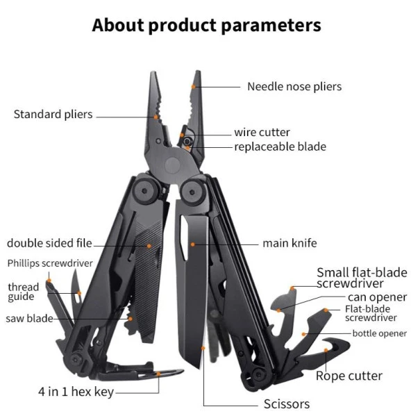 Grand Harvest GHK11-H Active Multi Tool - Resim 4