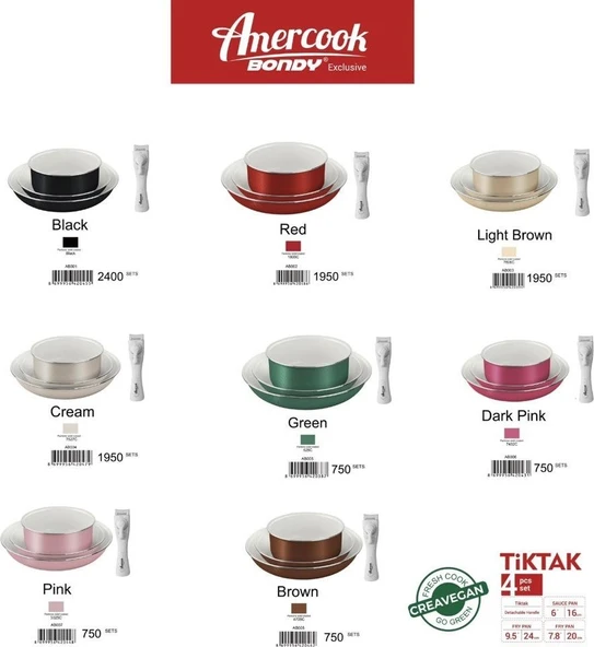 Bondy Amercook Bondy  4 Parça Pişirme Seti - Resim 5