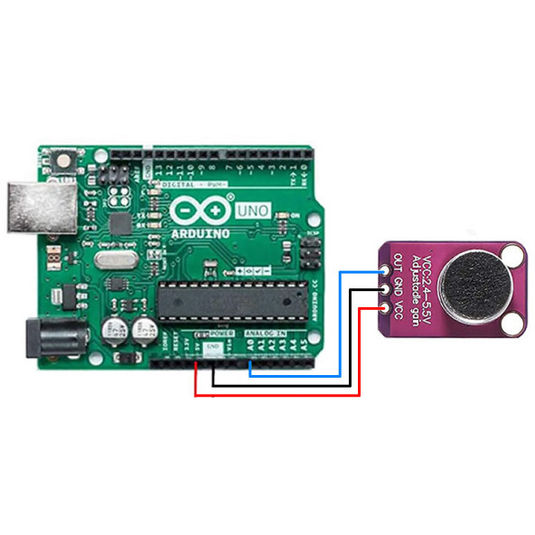 PTTAVM: MAX4466 Amplikatörlü Analog Elektet Mikrofon Sensör