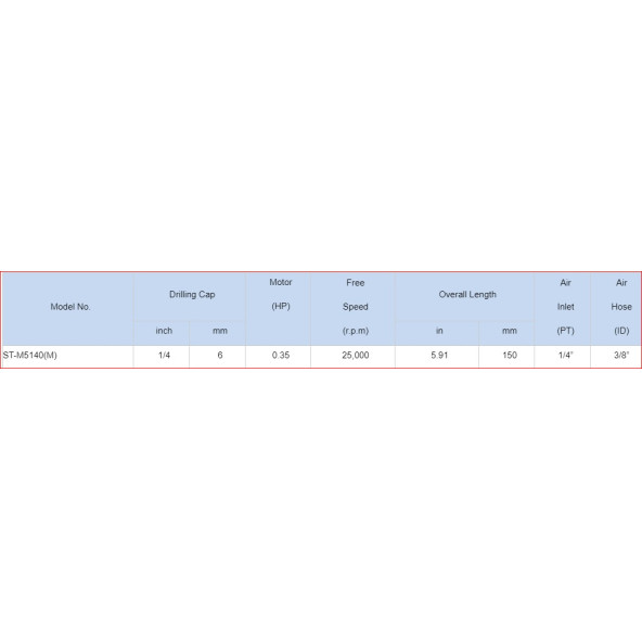 Sumake ST-M5140M Havalı Mini Taşlama - Resim 2