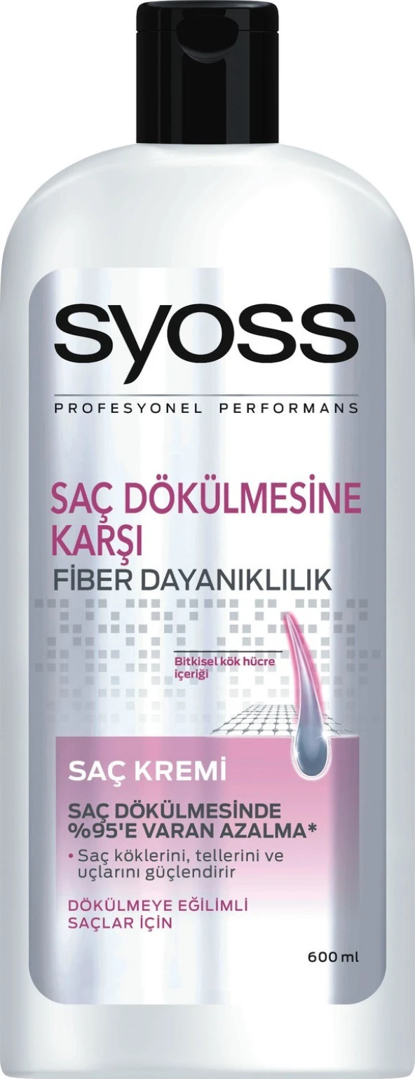 Syoss Saç Dökülmesine Karşı Saç Kremi ürün görseli 1
