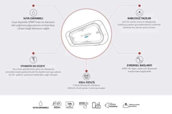 Cardo Spirit Bluetooth ve Intercom İkili Paket - Resim 4