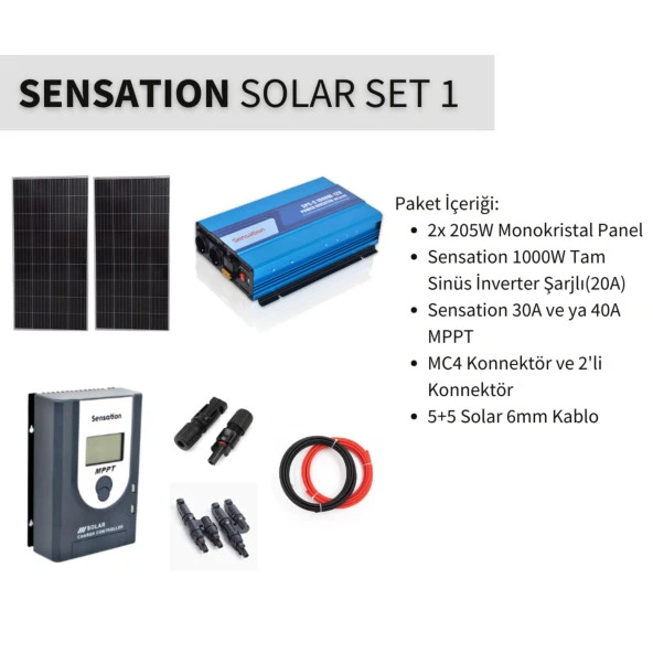 Sensation Solar Set Paket 1 (Karavan,Bağ Evi)Monokristal Güneş Paneli-Mppt-İnverter Tam Sinüs Şarjlı ürün görseli 1
