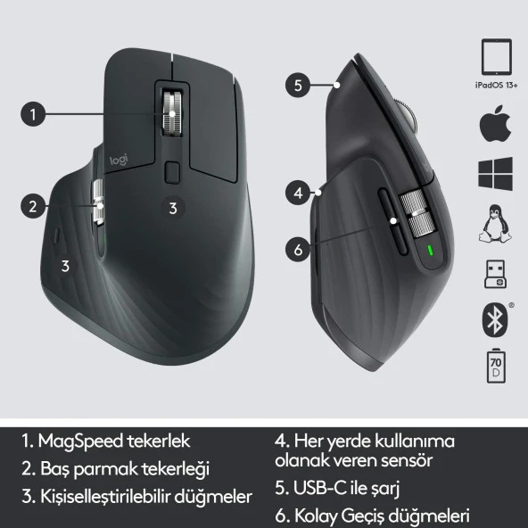 Logitech MX Master 3S - Siyah - Resim 5
