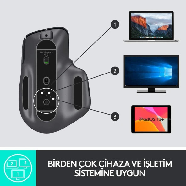 Logitech MX Master 3S - Siyah - Resim 8