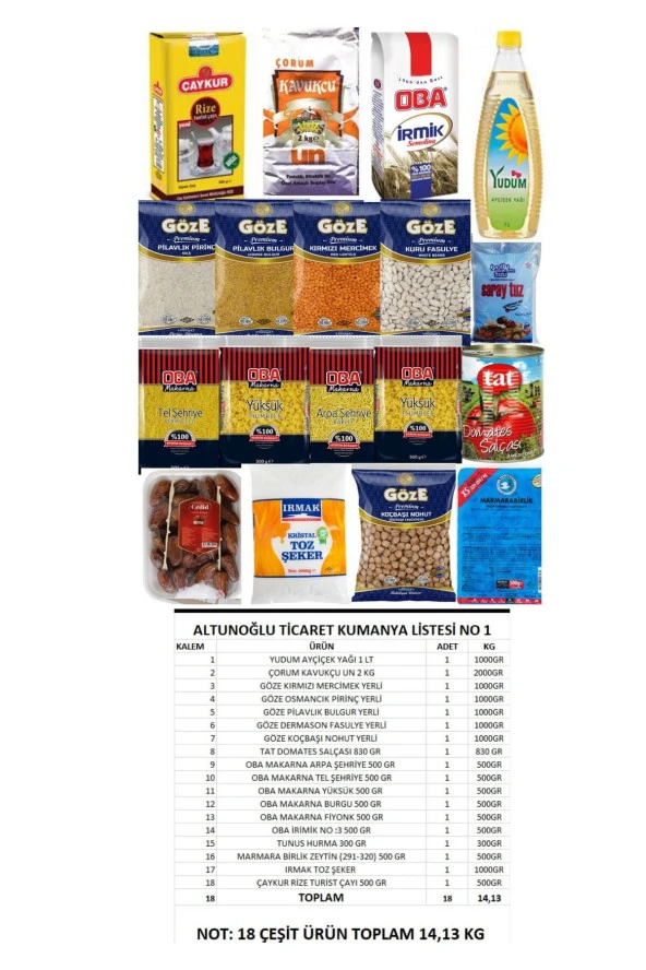 YUDUM Ramazan Kumanya Paketi Yardım Erzak Gıda Kolisi Ekonomik Paket ürün görseli 1
