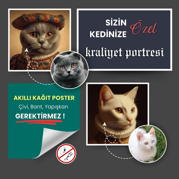 Kendinize Özel Poster, Kraliyet Aile Üyesi Posteri, Kedi Severlere Hediye, Akıllı Kağıt Poster ürün görseli 1