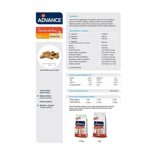 Advance Sensitive Somonlu Kedi Maması 3 Kg - Resim 3