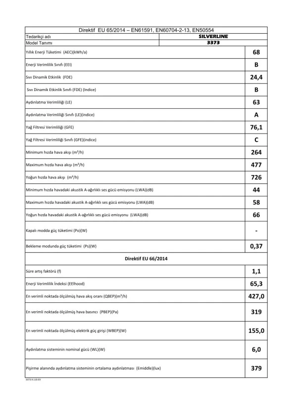 Silverline 3373 90 CM Davlumbaz Beyaz - Resim 4