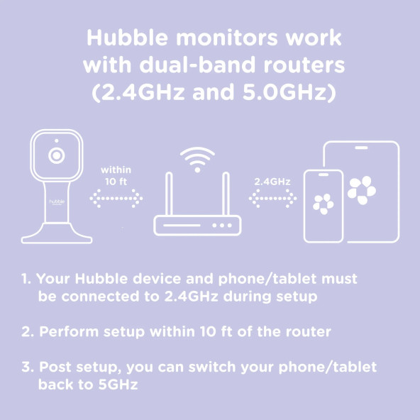 Hubble Listen Dect Dijital Bebek Telsizi - Resim 6