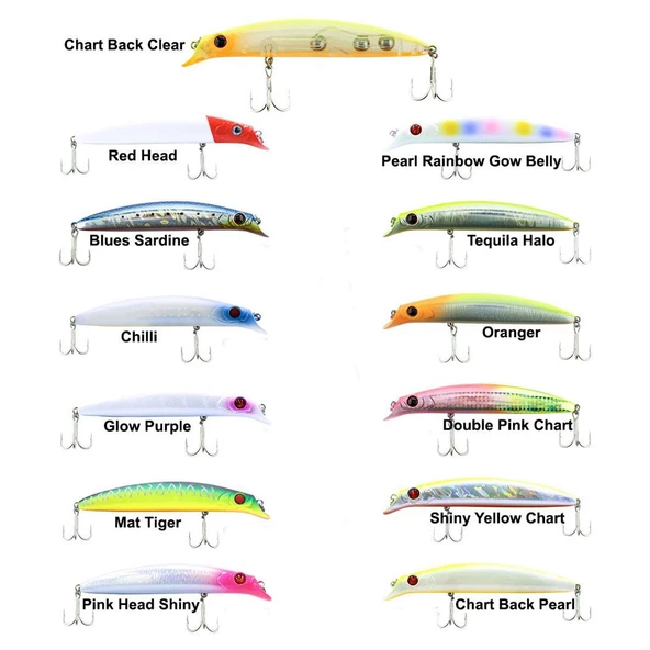 Fujin Süper Minnow 11.5cm 18gr Maket Balık  202 Blues Sardine ürün görseli 1
