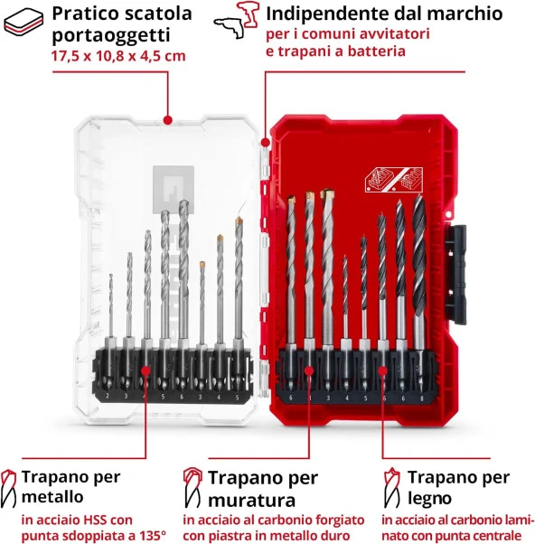 Einhell Bits Uç Set Metal-Ahşap-Beton 16 Parça 108953 - Resim 2