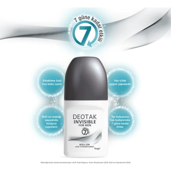 Deotak Invisible For Men Roll-on Deodorant 35 ml - Resim 2