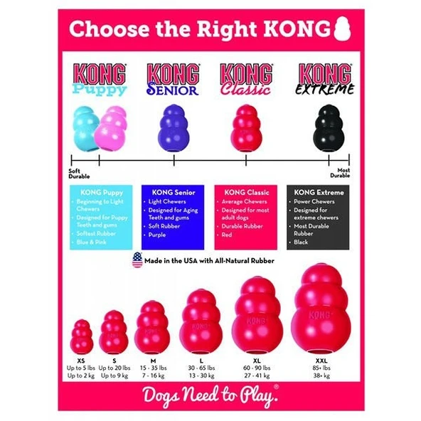 Kong Classic Small 8cm - Resim 3