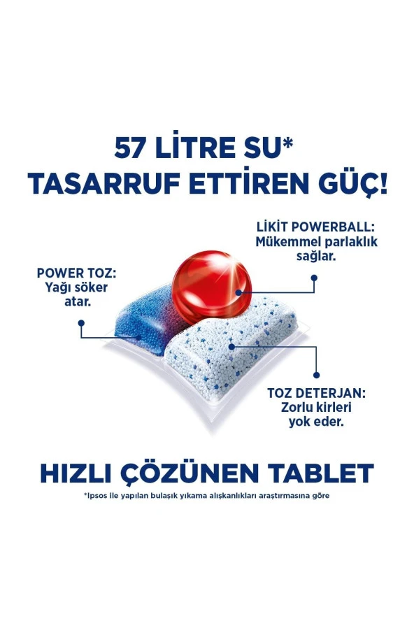 Finish Quantum 80 Tablet Bulaşık Makinesi Deterjanı - Resim 4