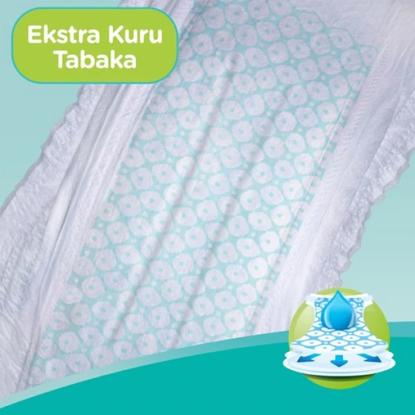 Prima Bebek Bezi Aktif Bebek 3 Beden 124 Adet Midi Ultra Fırsat Paketi ürün görseli 1