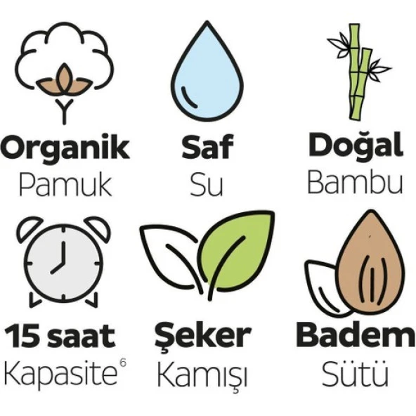Sleepy Bio Natural U ltra Paket Bebek Bezi 4 Numara Maxi 192 Adet ürün görseli 1