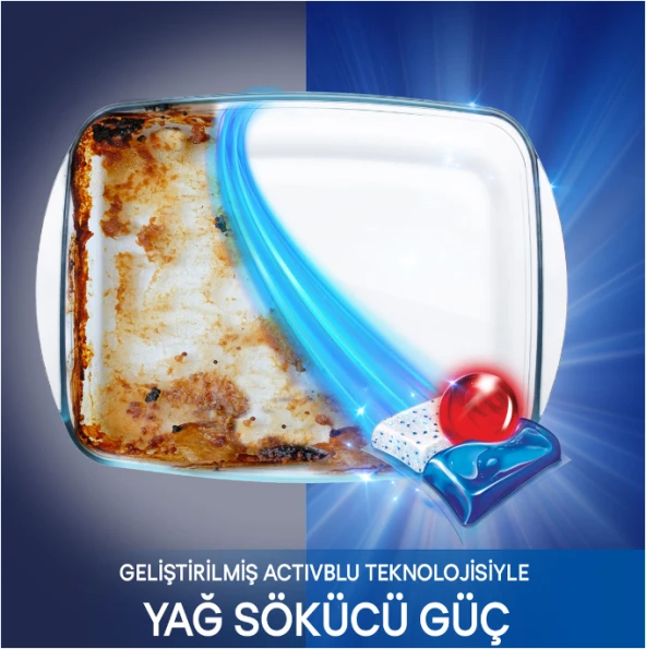 Finish Quantum Max Bulaşık Makinesi Deterjanı 2 x 85 Tablet - Resim 9