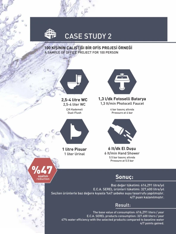 Eca Royal Lavabo Bataryası 102188666 - Resim 7