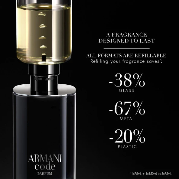 Giorgio Armani Code EDT 75 ml Erkek Parfümü - Resim 2