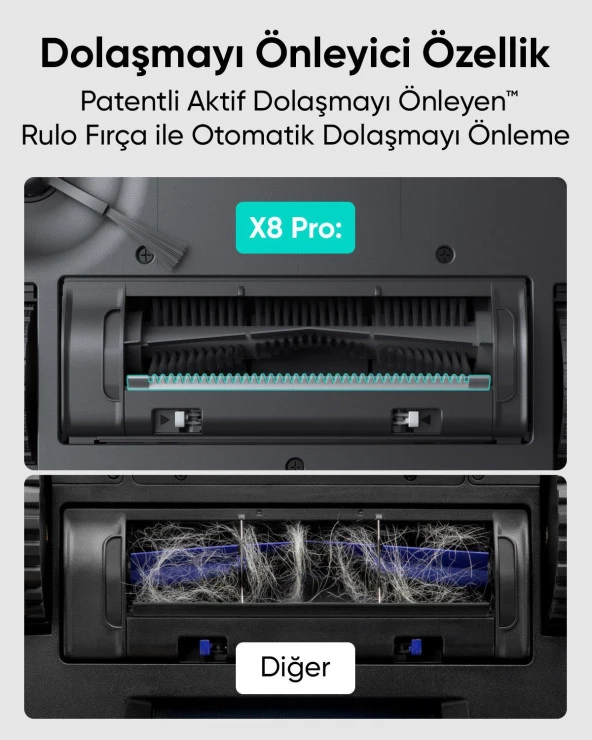 Anker Eufy Clean X8 Pro Robot Süpürge - T2266 - Resim 3