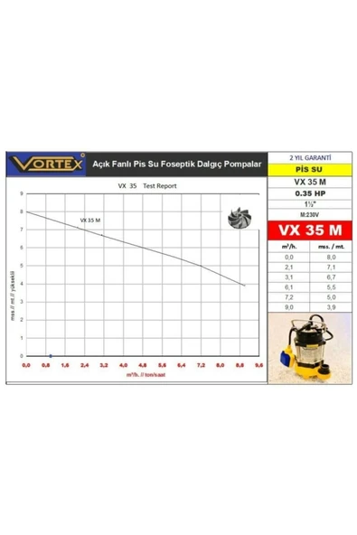 Vortex Vx35 M 0.35 Hp 1,5'' Foseptik Dalgıç Pompa - Resim 3