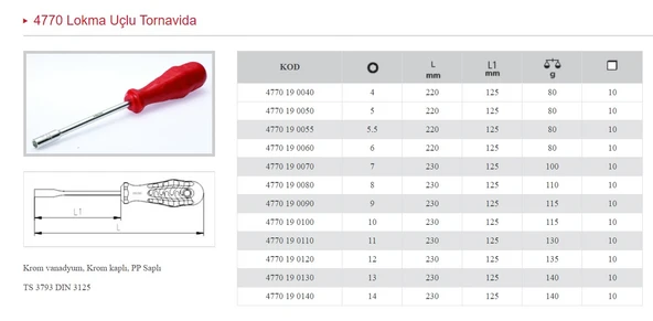 İZELTAŞ 12 LOKMA UÇLU TORNAVİDA 4770 19 0120 ürün görseli 1