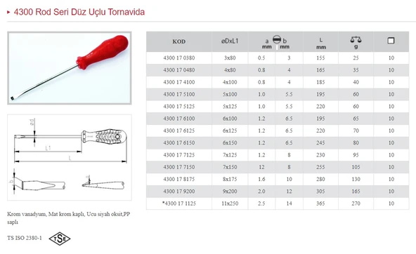 İZELTAŞ 4X80 OPAK SERİSİ DÜZ UÇLU TORNAVİDA 4300 17 0480 ürün görseli 1