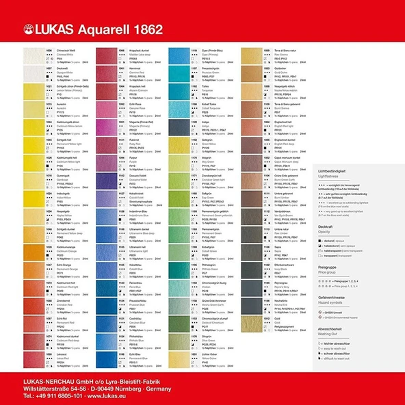 Lukas Aquarell 1862 Sulu Boya Seti 72li - Resim 2