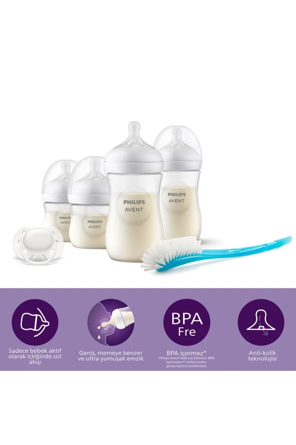 PHİLİPS AVENT NATURAL RESPONSE DOĞAL TEPKİLİ HOŞGELDİN BEBEK HEDİYE SETİ - CAM DEĞİLDİR. ürün görseli 1